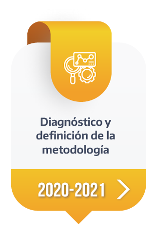 proceso_grafico_01