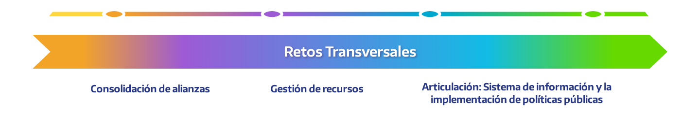 proceso_grafico_05